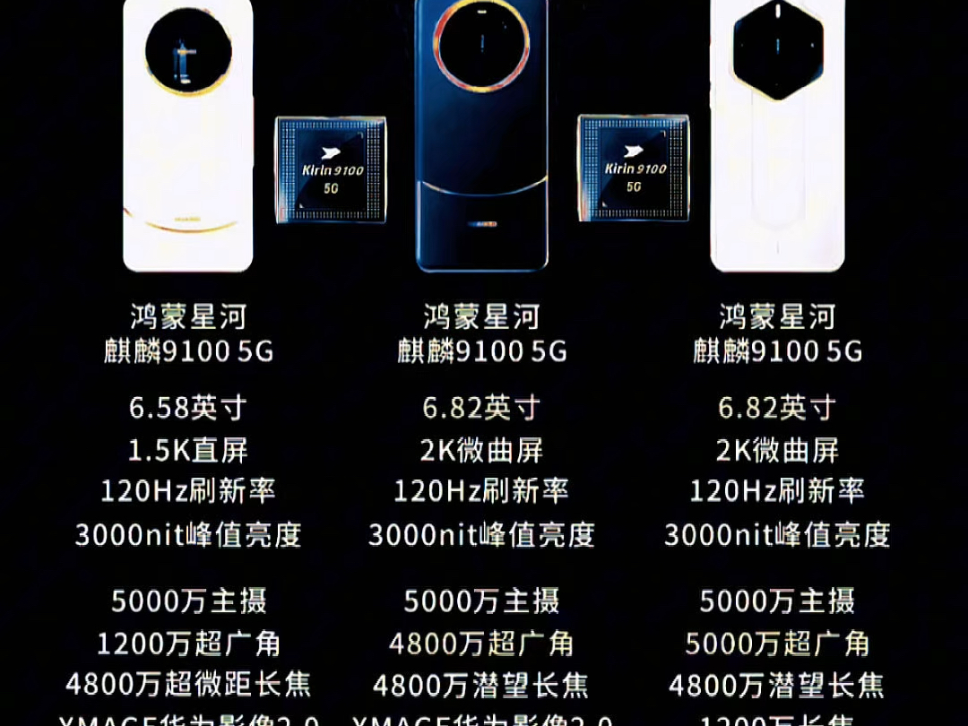 华为 Mate 70 系列预计今年 11月发布.处理器方面,搭载全新麒麟 9100 处理器,这款华为自研处理器将手机运行速度和 AI 处理能力推向新巅峰.哔哩哔哩...