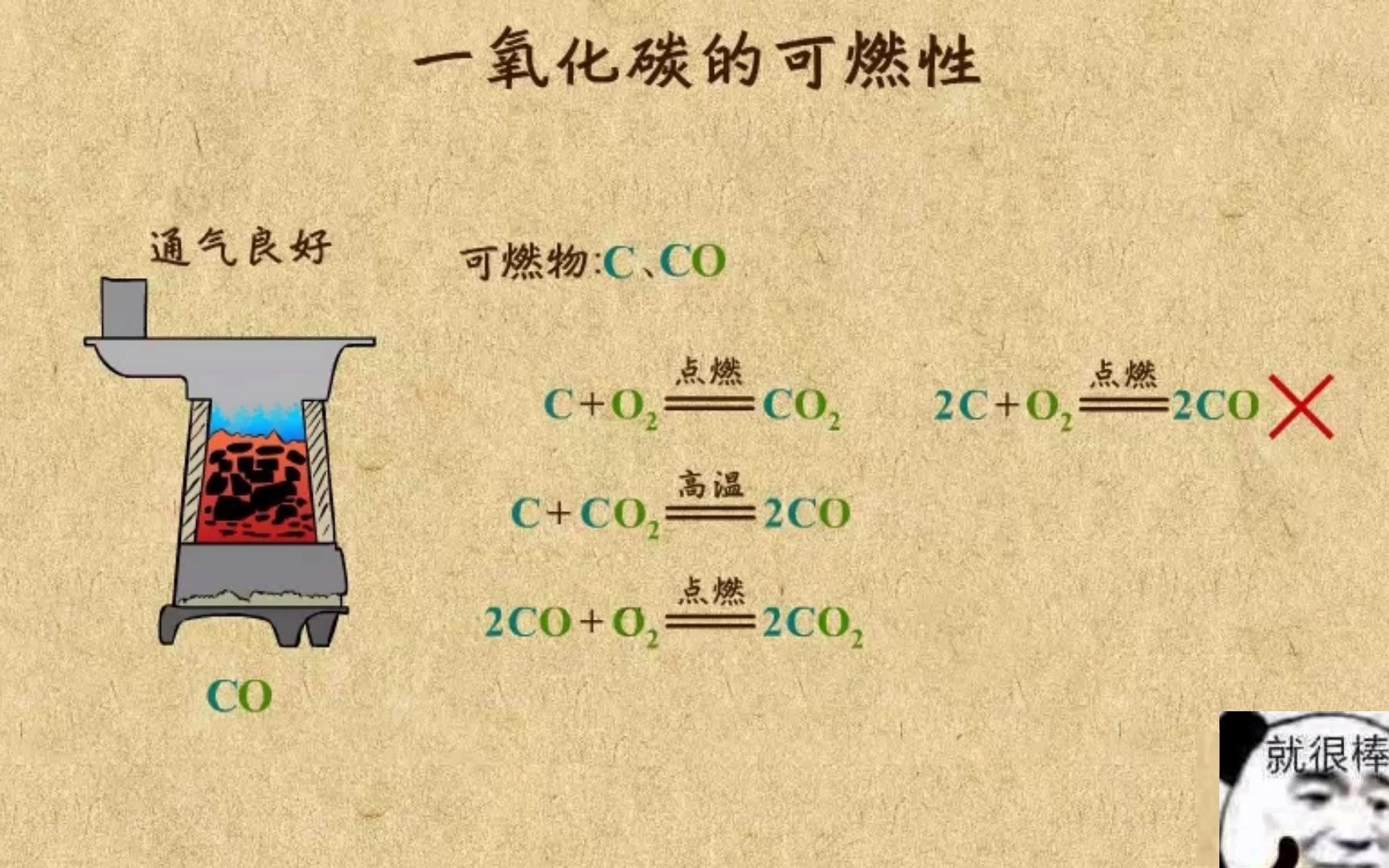 [图]【乐乐课堂初中化学】第六单元-碳和氧化物12. 一氧化碳的化学性质--可燃性（持续更新）