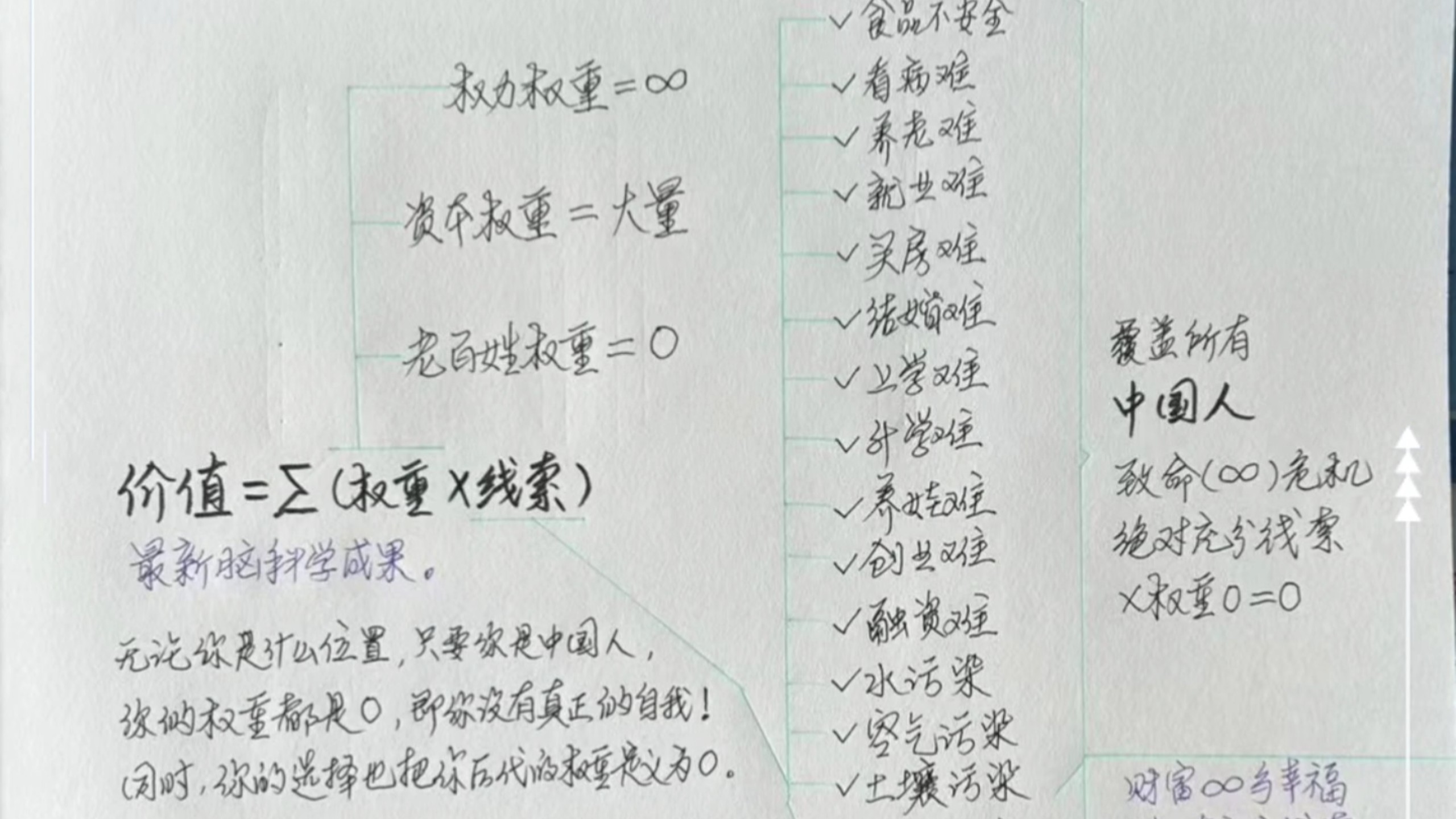 评价因子权重确定方法包括_评价因子权重确定方法包括哪些