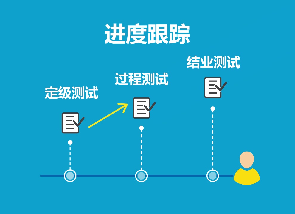 更方便 academicvideo_chinese 用或其他应用扫描二维码 点赞 kaplan