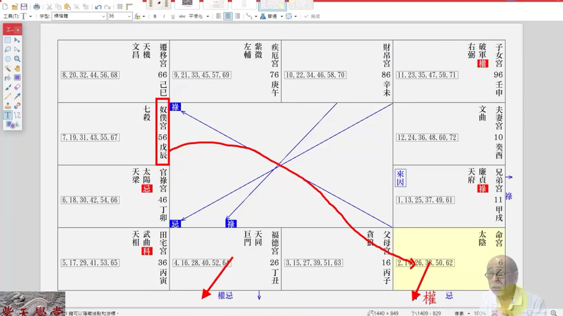 [图]北派河洛紫薇斗數「小白對策三」#紫微斗数 紫天雪堂「楚天雲闊」