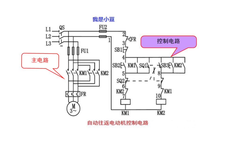 新手电工拿到电路图还在茫然?4个步骤教你快速认识电路图哔哩哔哩bilibili