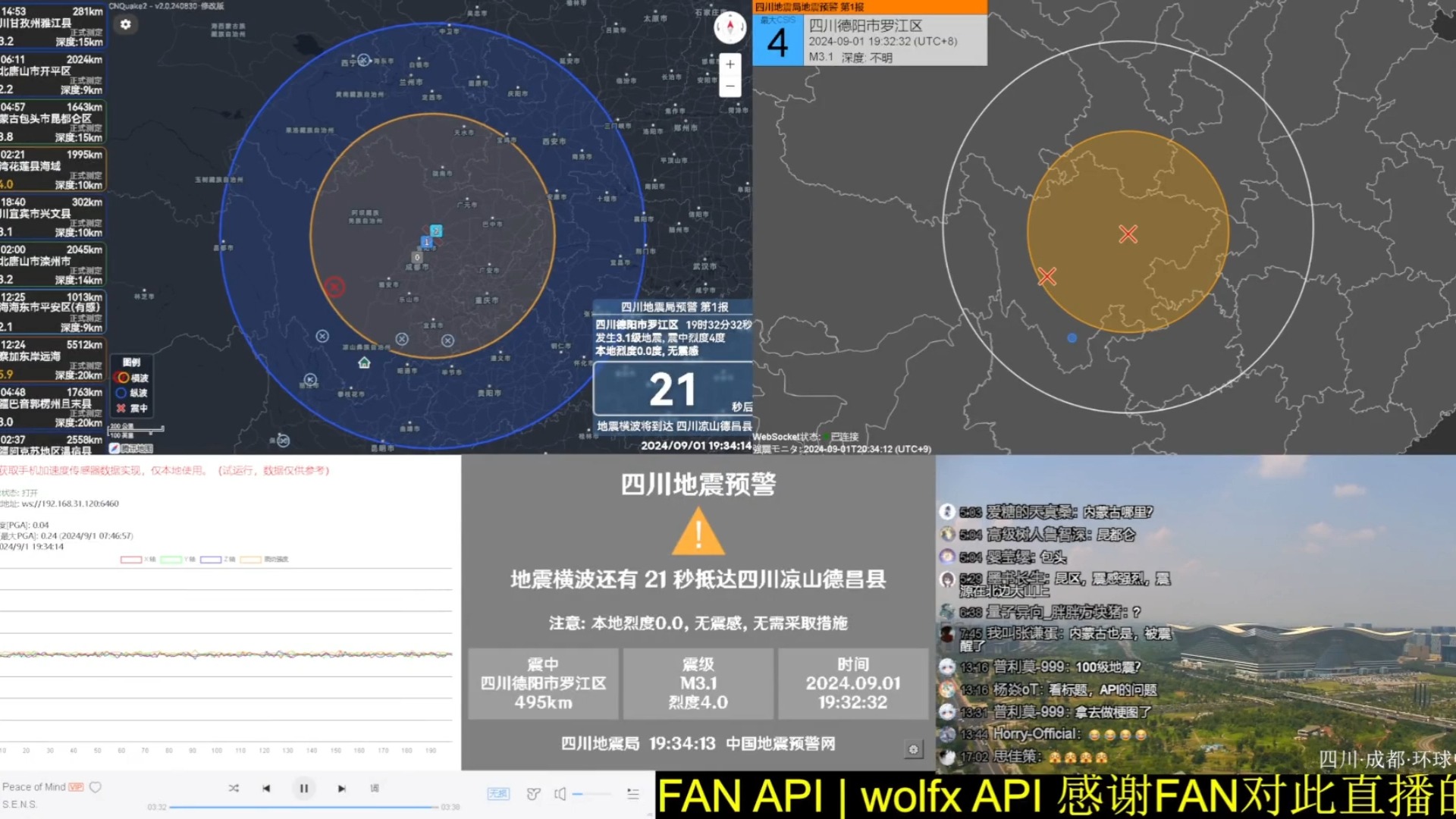 【四川地震】四川德阳市罗江区20240901/19:32发生M3.1级地震 深度10KM 凉山德昌震度0.0[预估,无感]哔哩哔哩bilibili