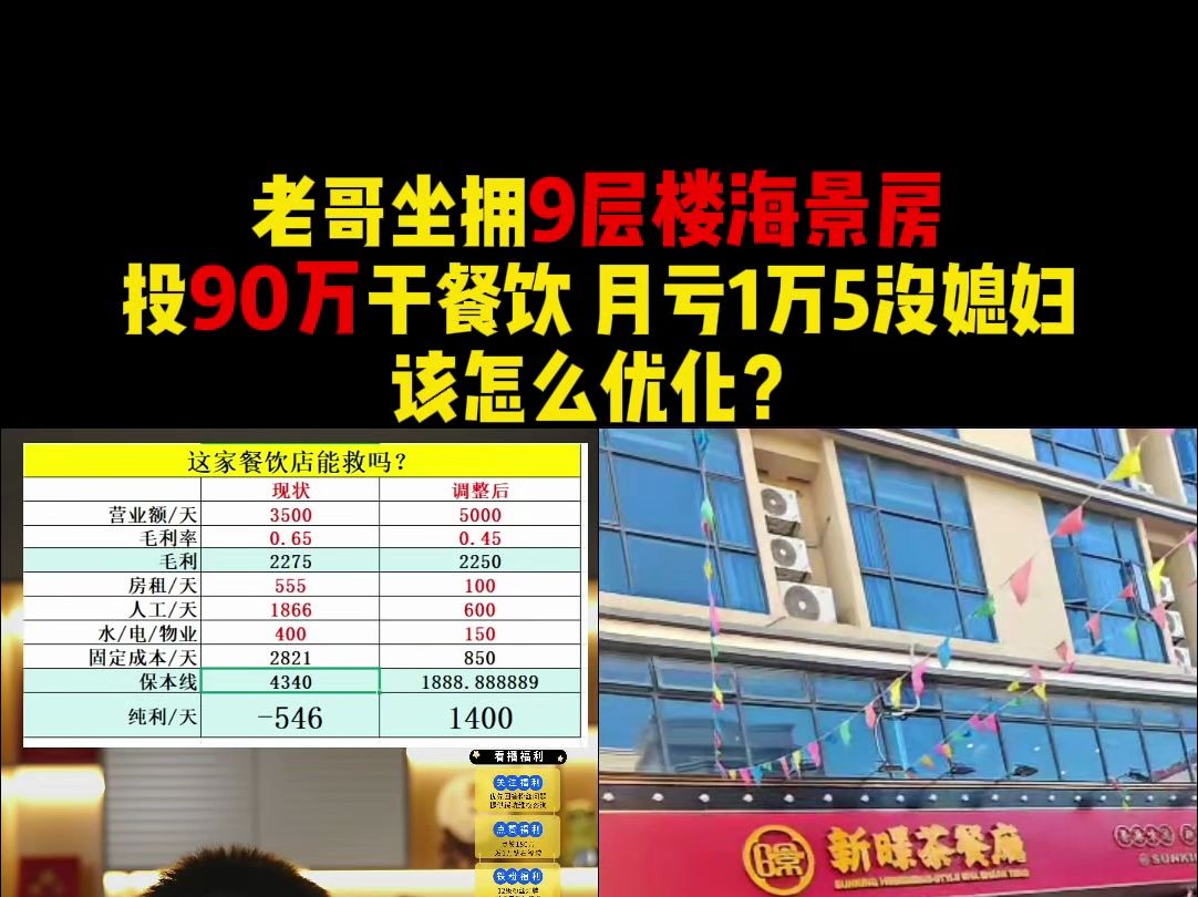 老哥坐拥9层楼海景房,投90万干餐饮,月亏1万5没媳妇,该怎么优化?哔哩哔哩bilibili