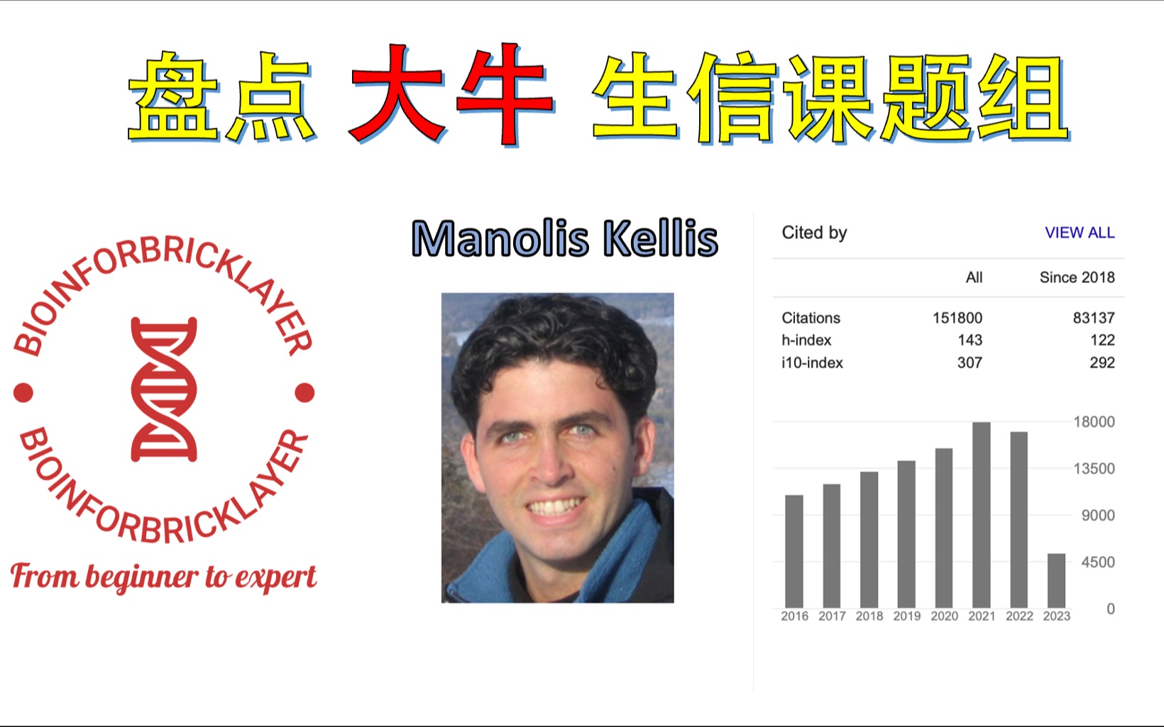 【生信进阶之路】盘点生物信息大牛课题组EP01: Manolis Kellis哔哩哔哩bilibili