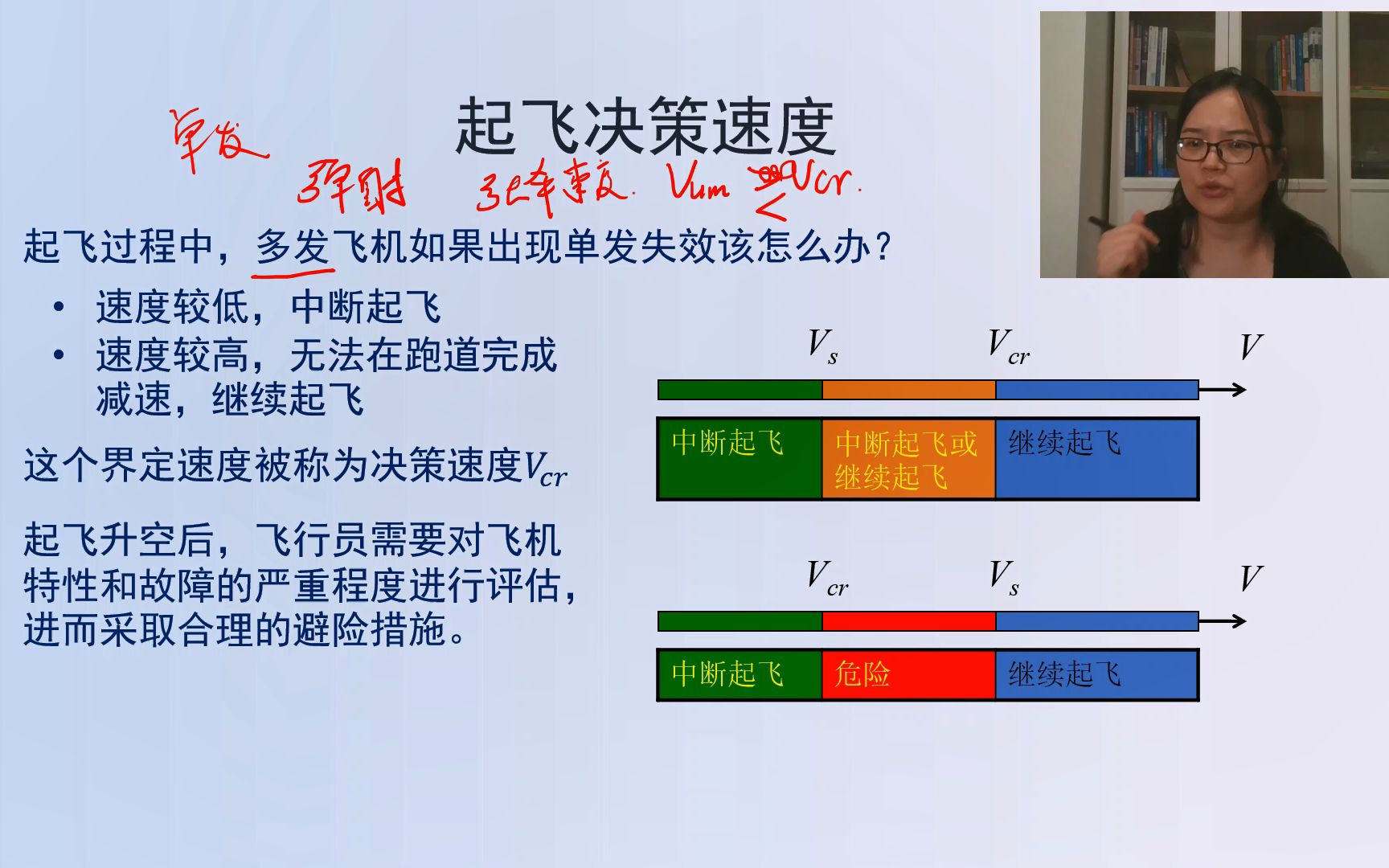 飞行动力学第7节单发失效的起飞性能哔哩哔哩bilibili