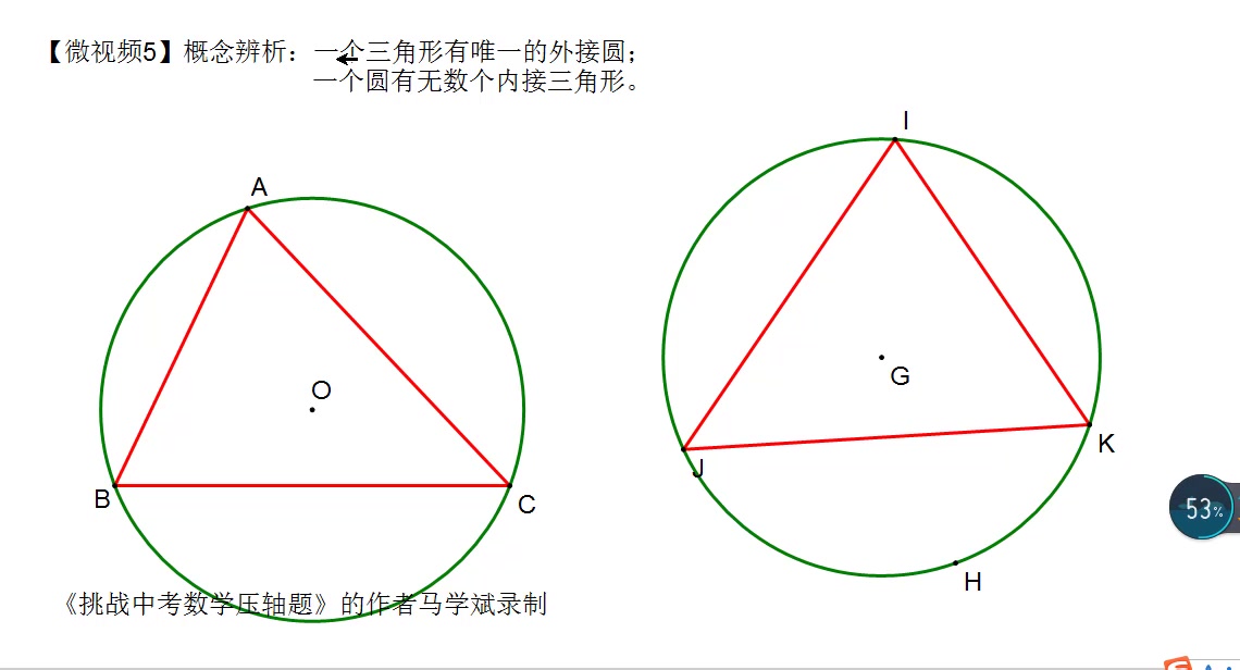 马学斌微视频5三角形的外接圆