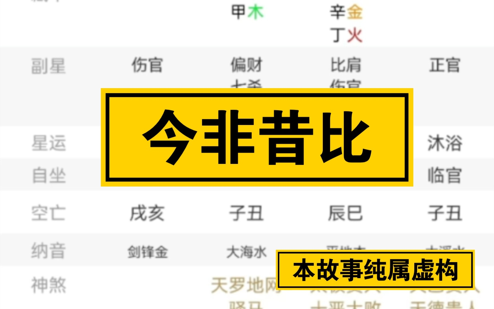 【坤造期刊】财格行印比助身有力,自己优秀还旺夫,未来可期哔哩哔哩bilibili