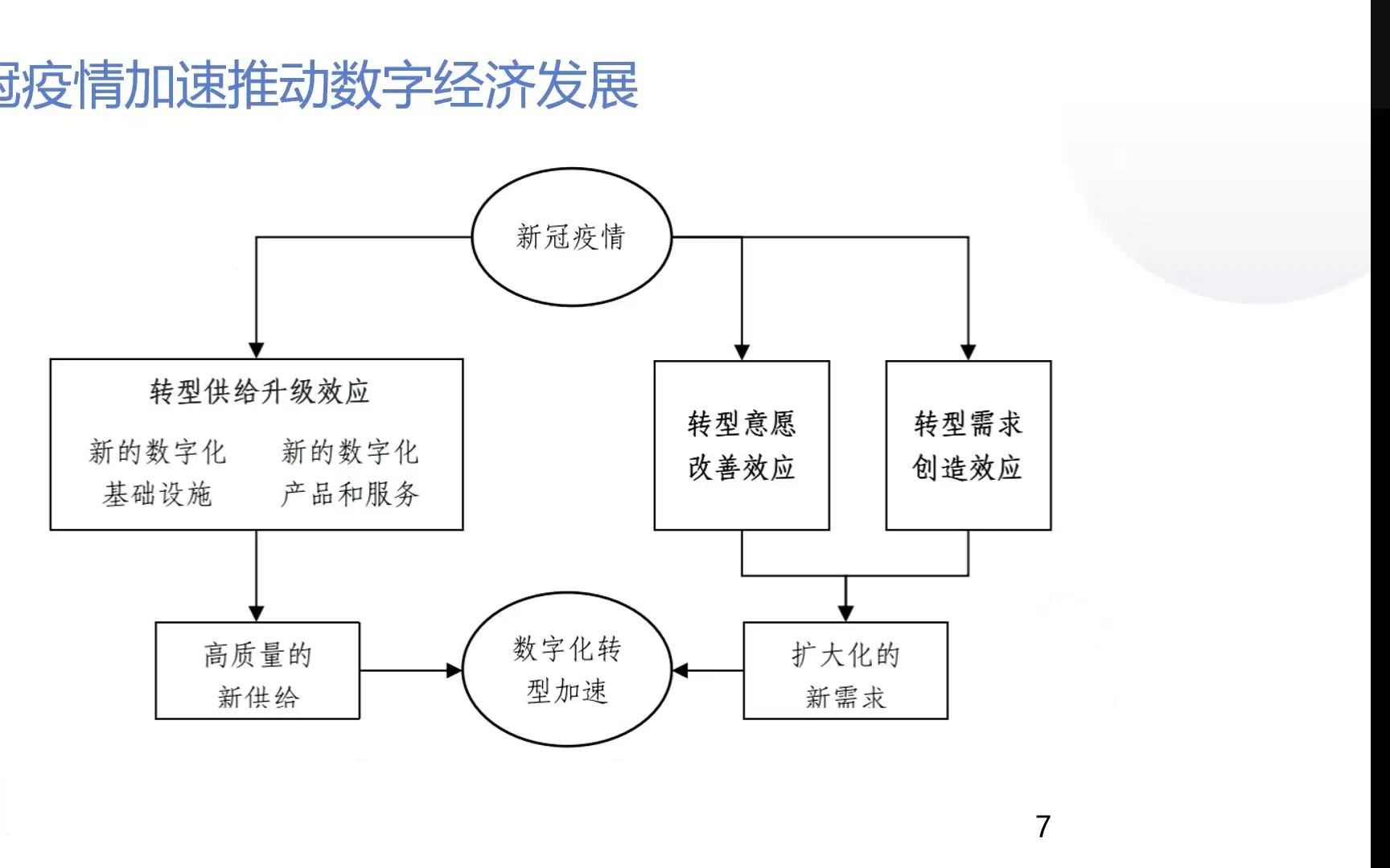 [图]网络安全宣传周-数据安全法课程普讲