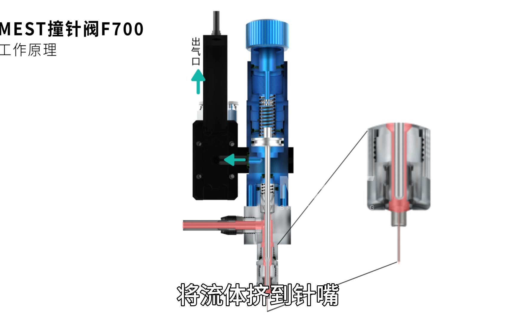 为什么选择撞针阀?撞针阀适用于高中低粘度精密点胶,可以实现微量、高一致性的点胶.哔哩哔哩bilibili