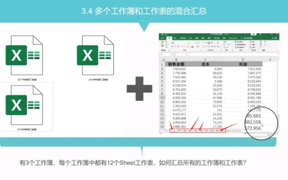 多个Excel中多个Sheet工作表汇总的方法二哔哩哔哩bilibili