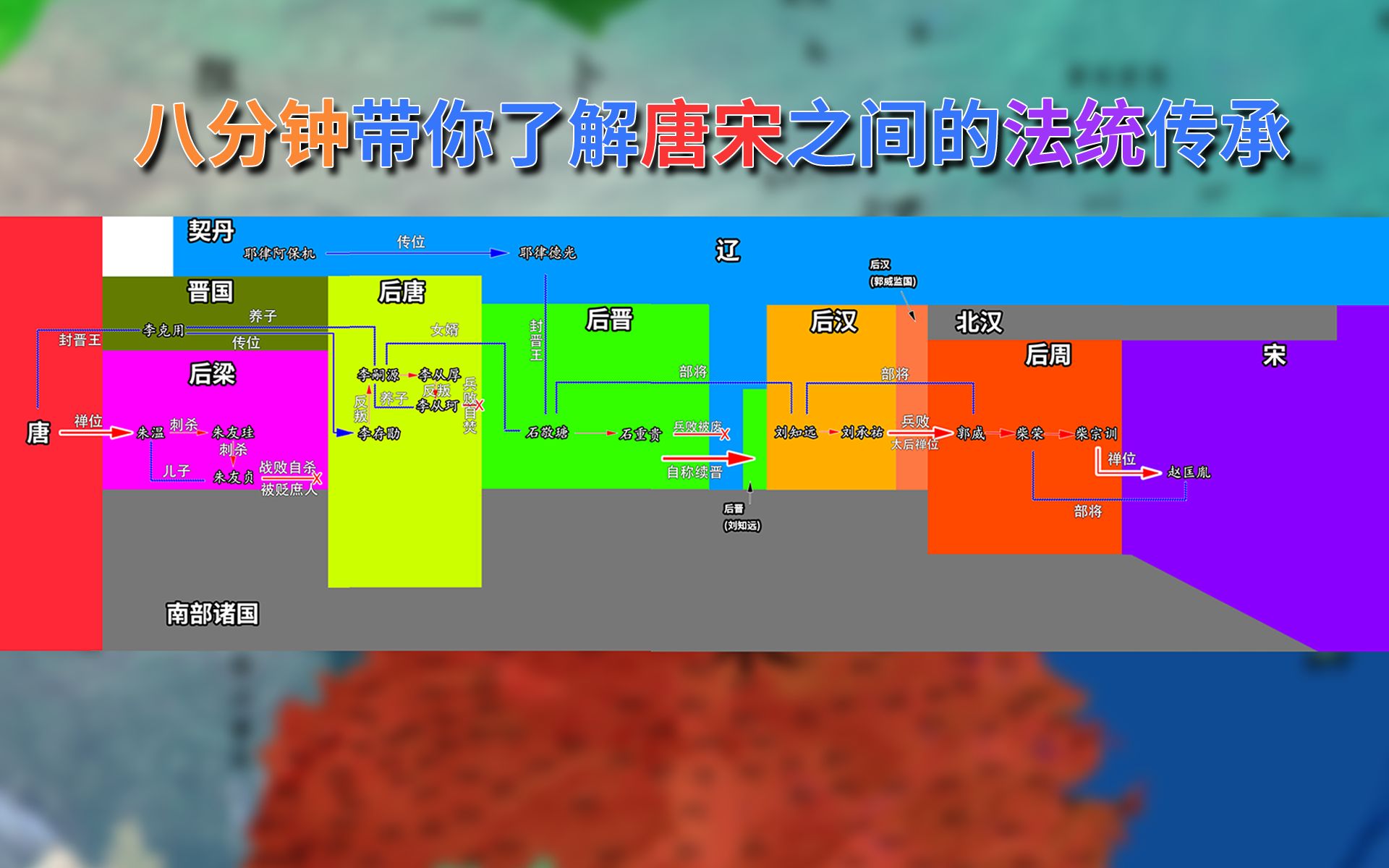 [图]【干货】原来五代不是一脉相承！八分钟带你了解唐宋之间的法统传承