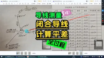 下载视频: 闭合导线测量外业记录、计算、平差，全过程演示！