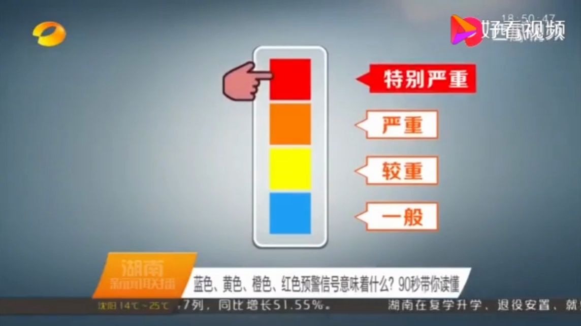 [图]7月8日18点，中国气象局连发三个预警：地质灾害气象风险预警！【不同颜色的气象预警信号代表了什么？】