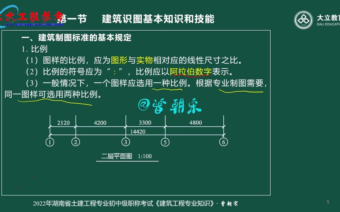 [图]建筑工程《专业知识 》2 建筑识图基本知识（一）