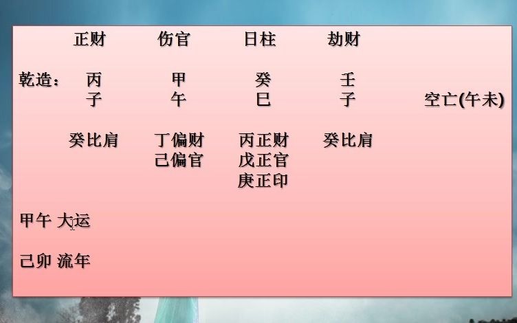 算命中的三不算哔哩哔哩bilibili