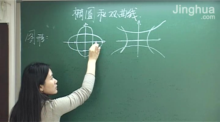 [图]【高中数学司马红丽】6模块基础同步文科数学选修1-1（下）（精华学校搬运）