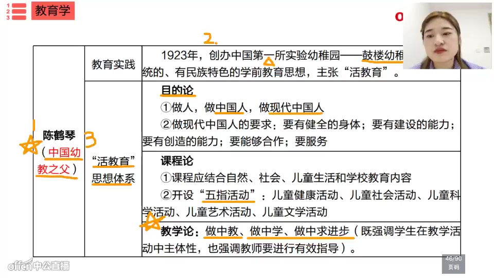 2021安徽教师招聘安徽教育学6哔哩哔哩bilibili