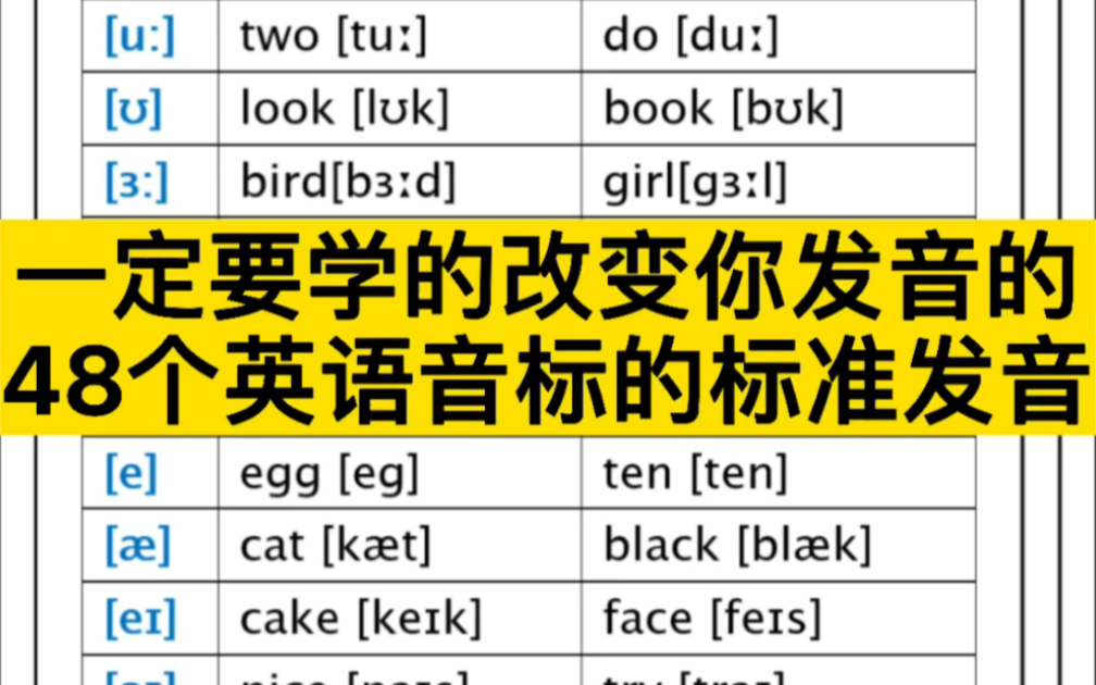 一定要学的彻底改变你英语口音的英语国际音标发音哔哩哔哩bilibili