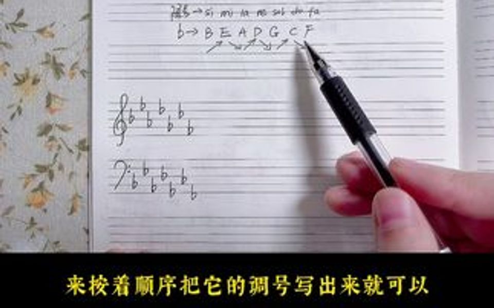 调号正确书写有助于我们学习音阶;先记顺序、再记住箭头方向,书写就没问题了.哔哩哔哩bilibili