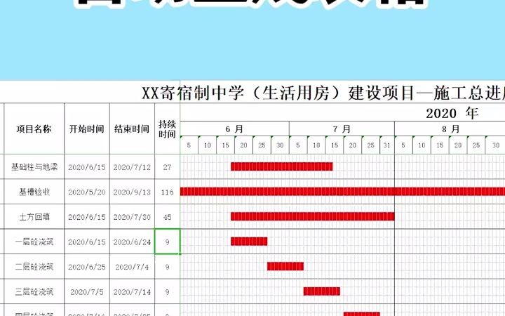 施工横道图自动生成表格,非常方便,不用自己再辛苦设置了哔哩哔哩bilibili