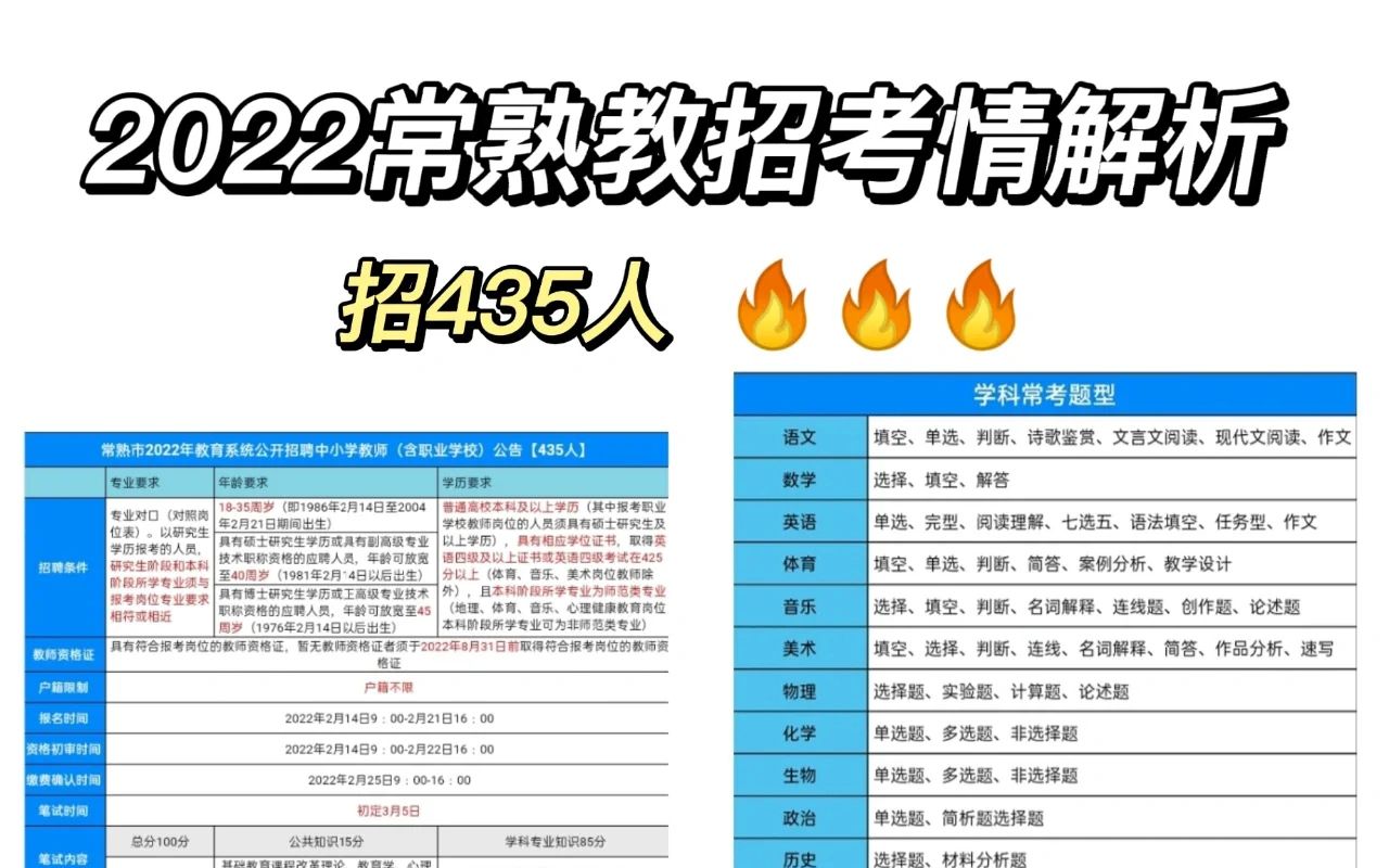 2022江苏省苏州常熟新教师招聘435人哔哩哔哩bilibili