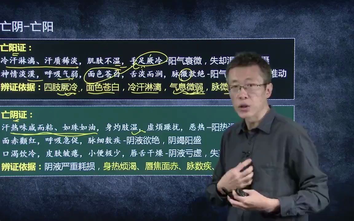 中医诊断学 第8单元 八钢辩证02 亡阴、亡阳、寒热真假 刘老师哔哩哔哩bilibili