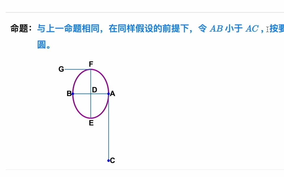 62阿波罗尼奥斯的圆锥曲线论第一卷:命题57哔哩哔哩bilibili