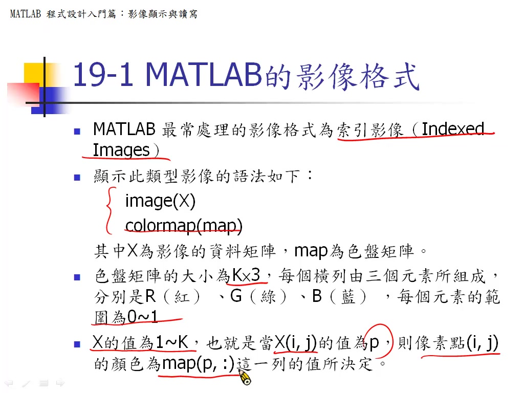 [图]Matlab-科学计算 2011 张智星 台湾清华大学 Scientific Computing