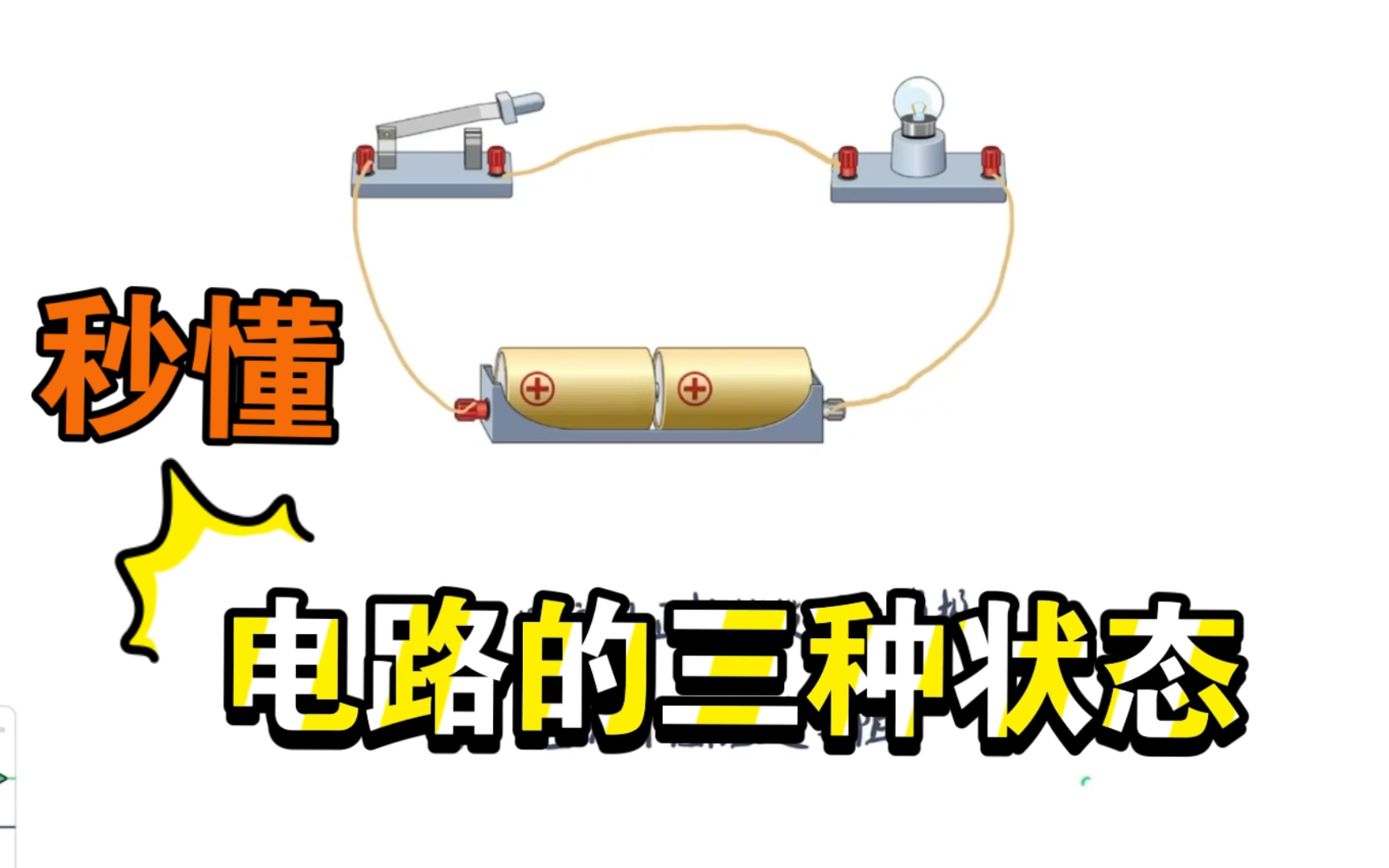 [图]初中物理｜短路 断路？ 秒懂电路中的三种状态 ！