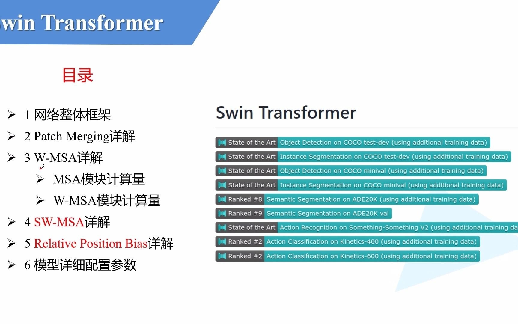 12.1 SwinTransformer网络结构详解哔哩哔哩bilibili