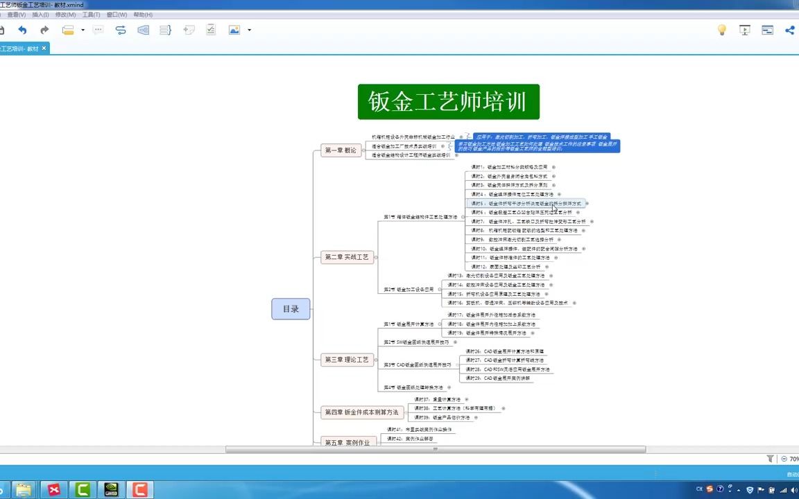 课时1:钣金培训思维导图哔哩哔哩bilibili