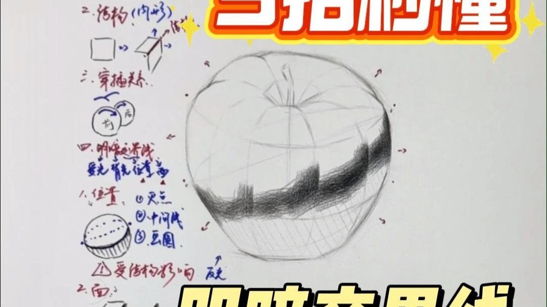 3招教你秒懂明暗交界线