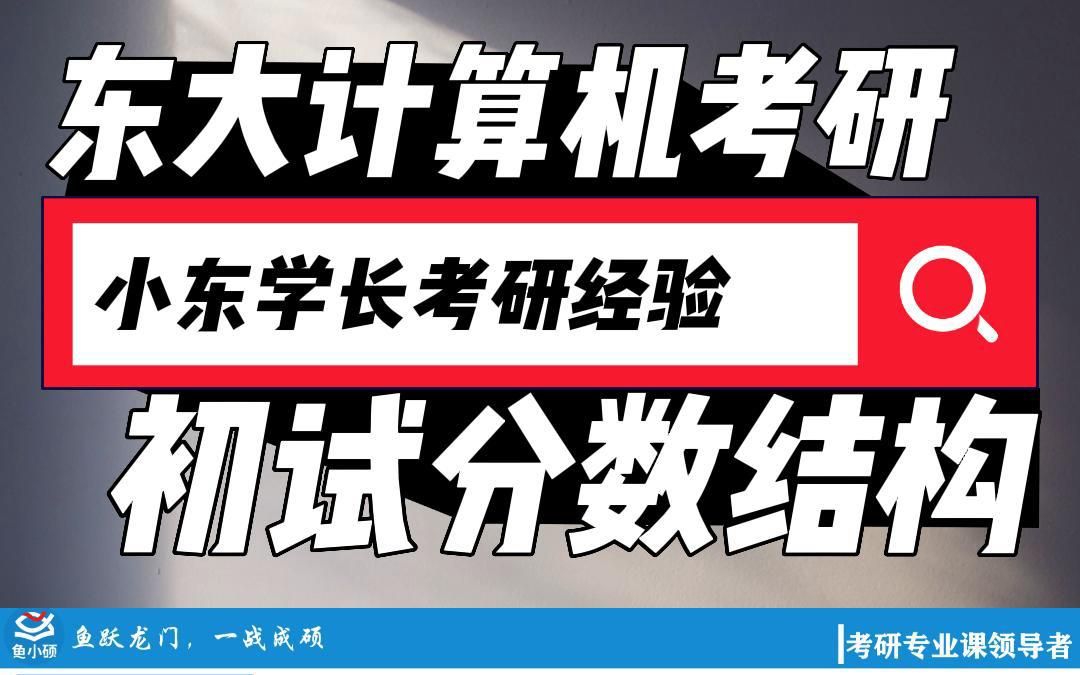 考研专业675（考研专业课是学校自己出题吗） 考研专业675（考研专业课是学校本身
出题吗）《考研专业课是学校出题吗?》 考研培训