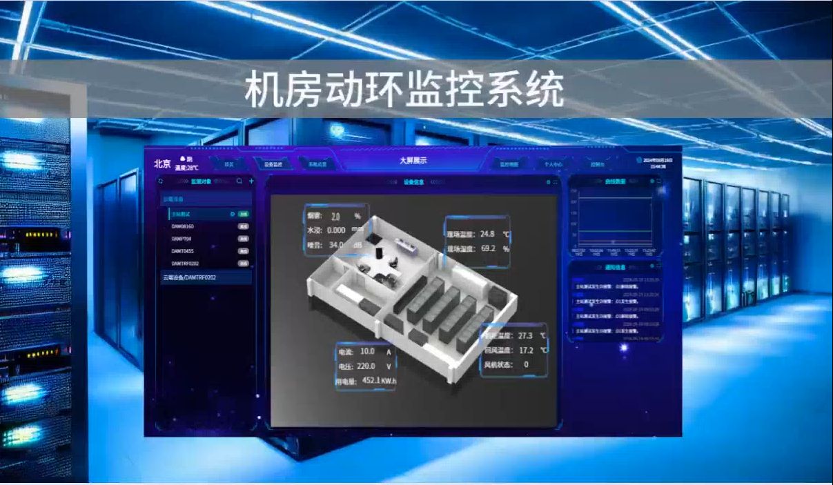 动环监控系统,远程运维机房哔哩哔哩bilibili