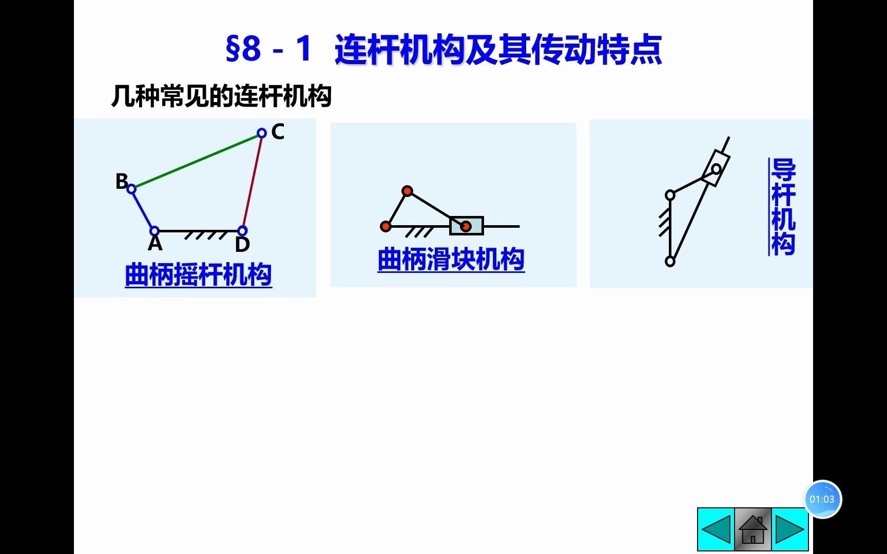 02平面四杆机构