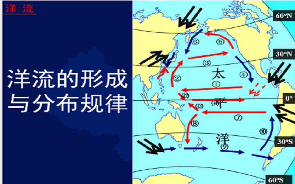 [图]洋流的形成与分布规律（微课）