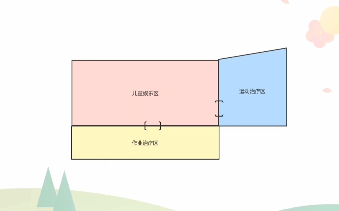 [图]元宇宙儿童康复中心