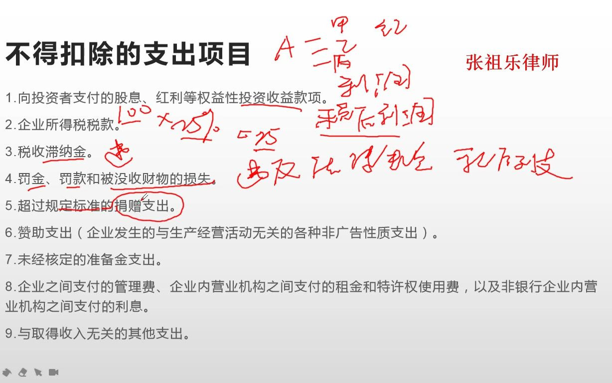 计算企业所得税应纳税所得额时不得扣除的支出项目哔哩哔哩bilibili