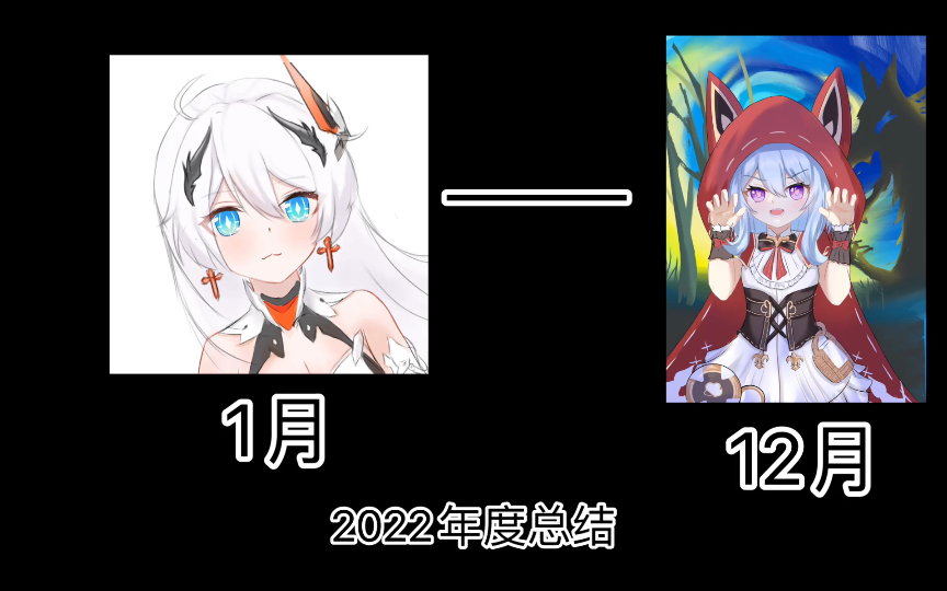 学习绘画两年应届生2022年度总结哔哩哔哩bilibili