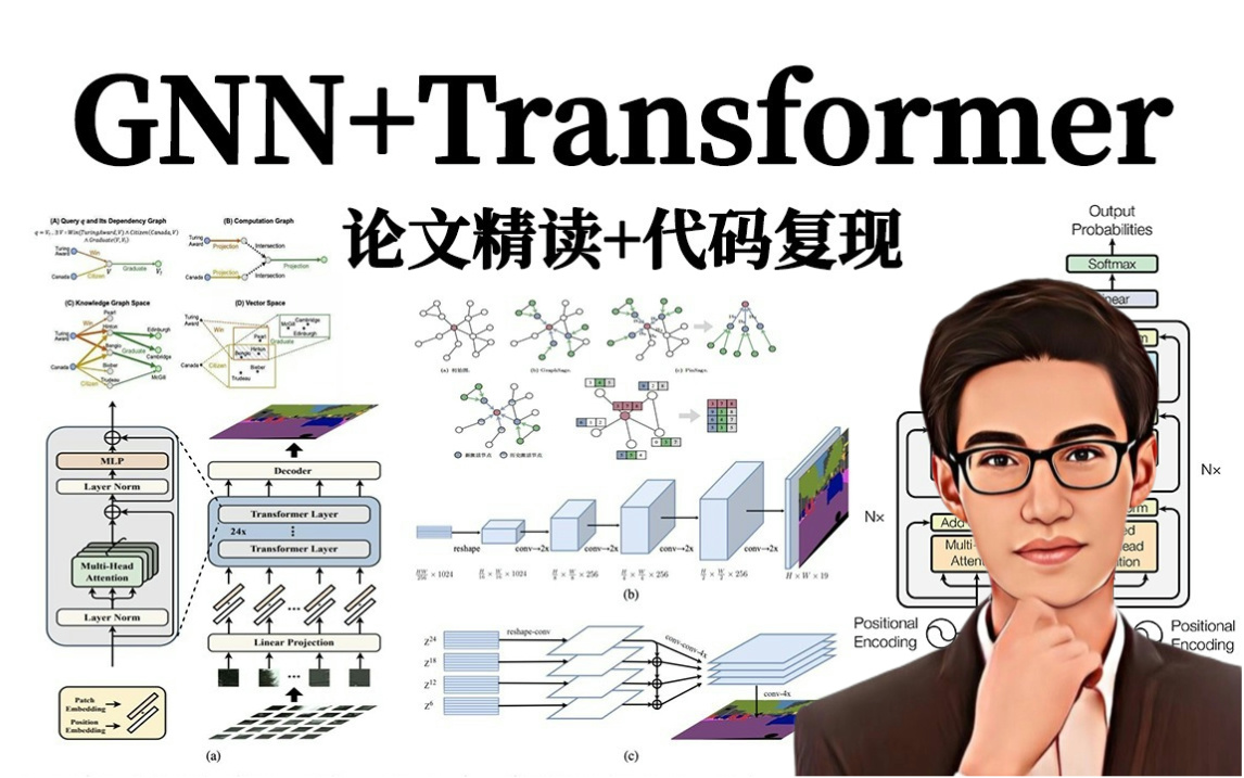 2024最好出创新点的两个研究方向:【GNN+Transformer】模型入门到实战教程!论文精讲+代码复现,迪哥带你轻松搞定论文创新点!哔哩哔哩bilibili