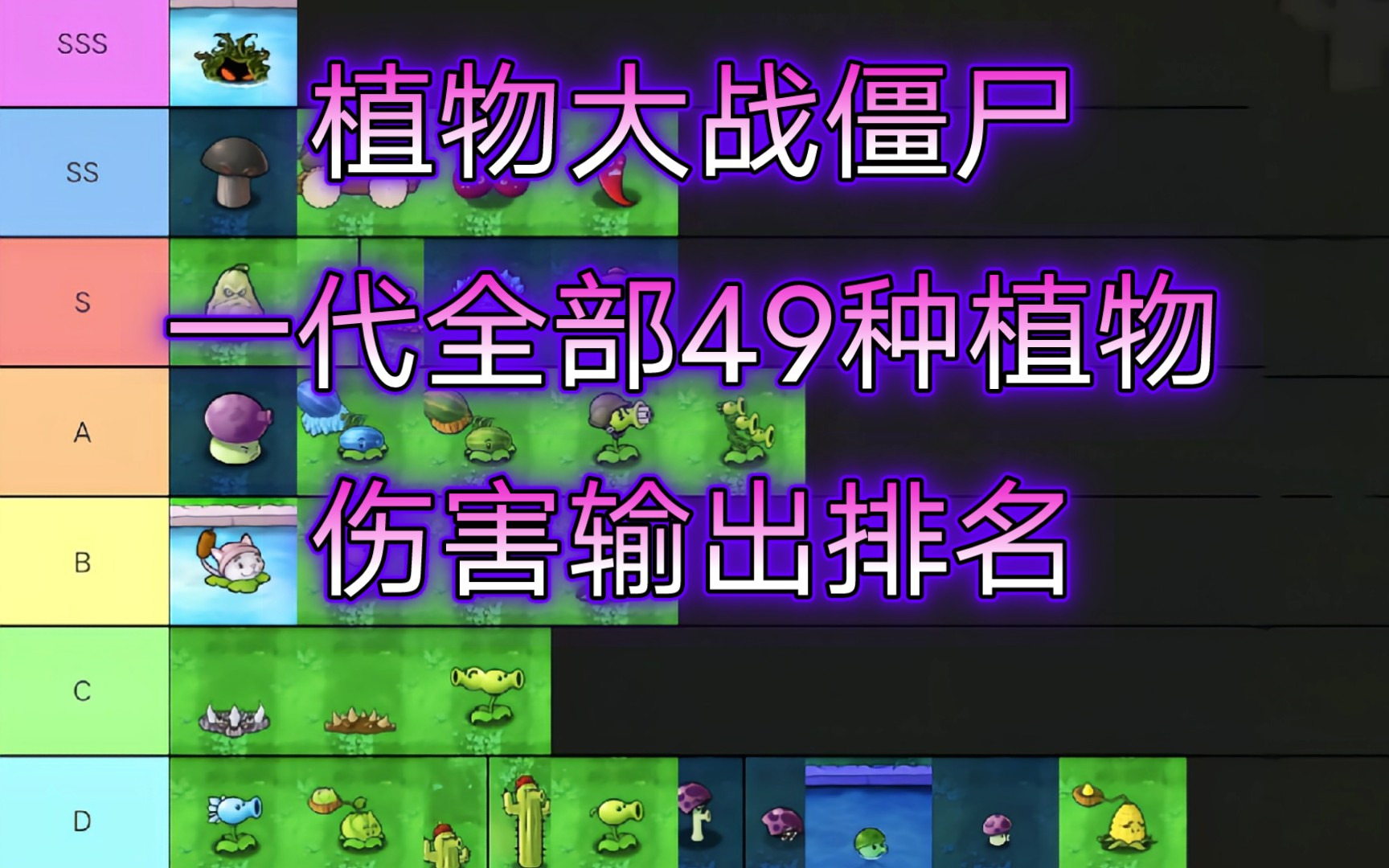 [图]【植物大战僵尸PVZ】一代全部49种植物伤害输出能力综合强度排名——全植物无尽模式冒险模式及全部改版综合强度战力解析排行