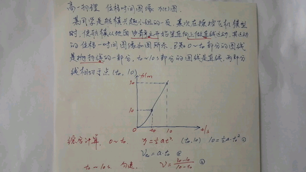 高一物理 位移时间图像 117哔哩哔哩bilibili