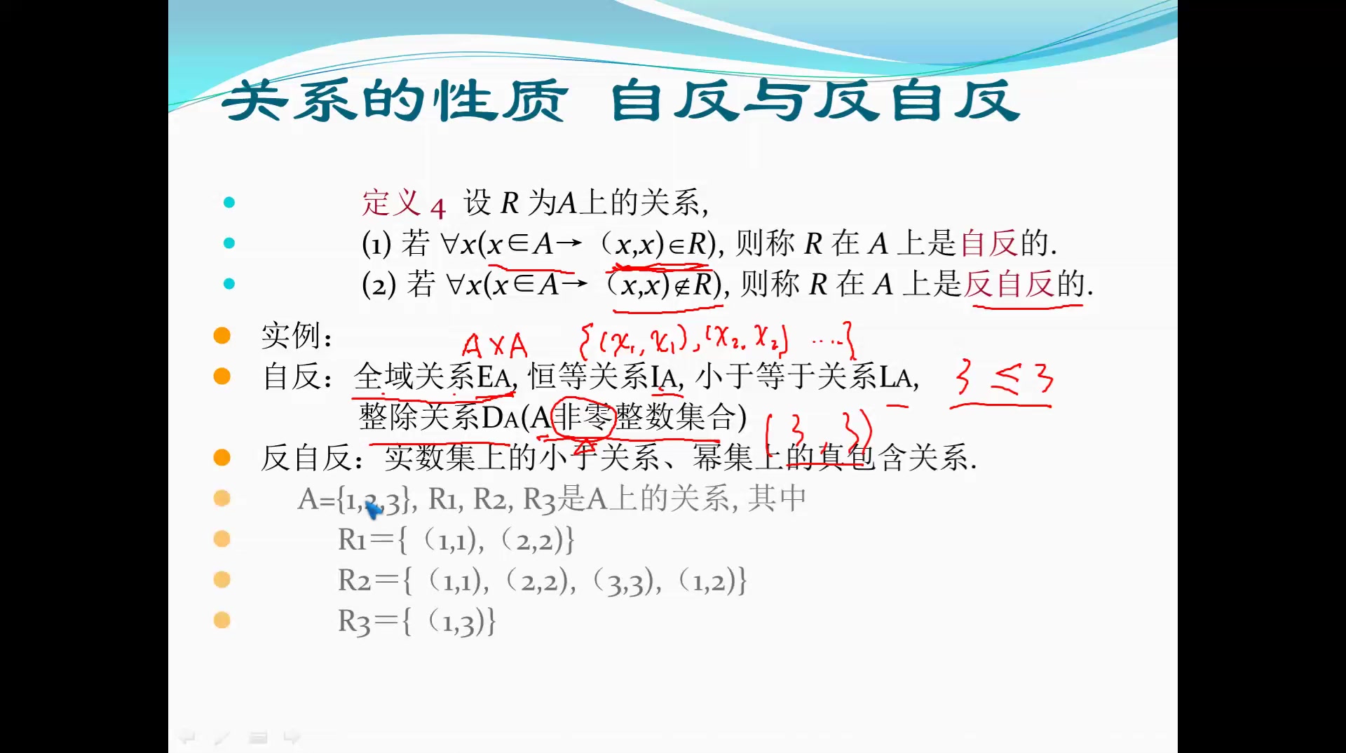 2020094自反与反自反哔哩哔哩bilibili