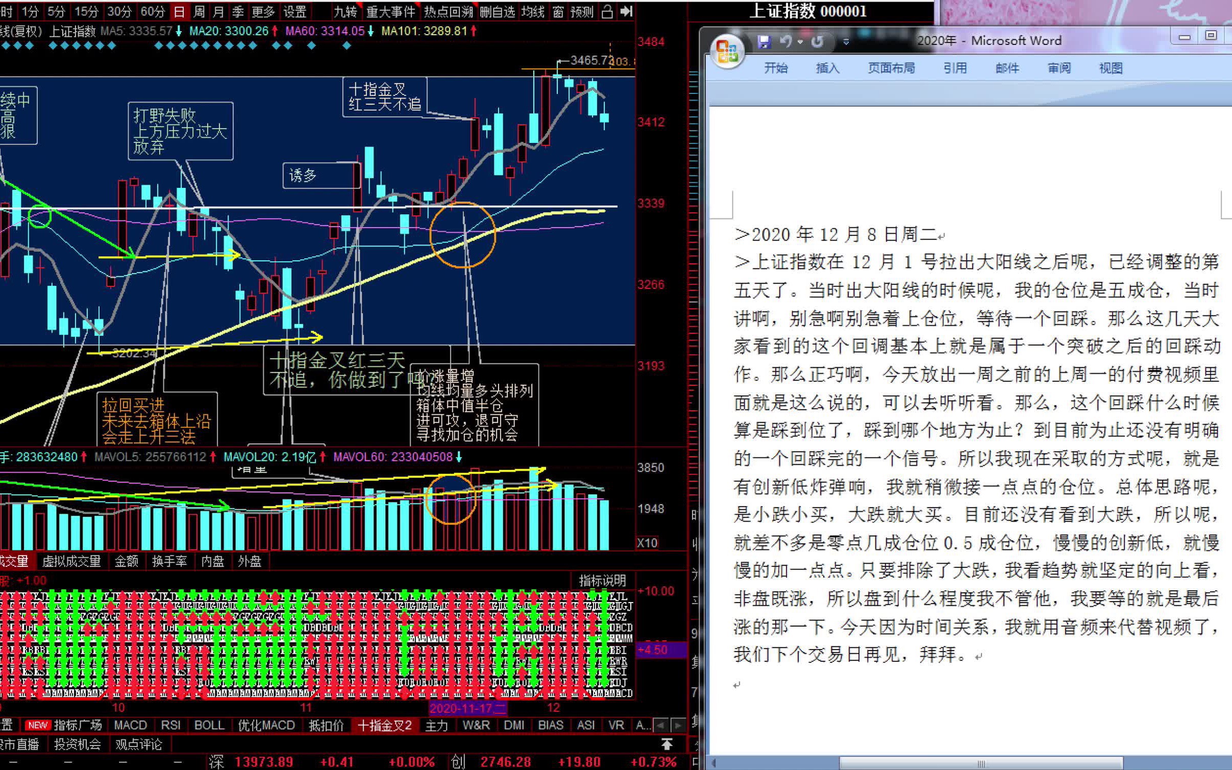 回踩后看分歧甩轿出方向~2020年12月8日最新上证指数股市趋势研判~日日更新写作业~欢迎来一起研判股市哔哩哔哩bilibili