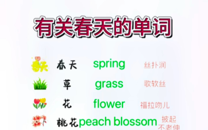 有关春季的英文名称