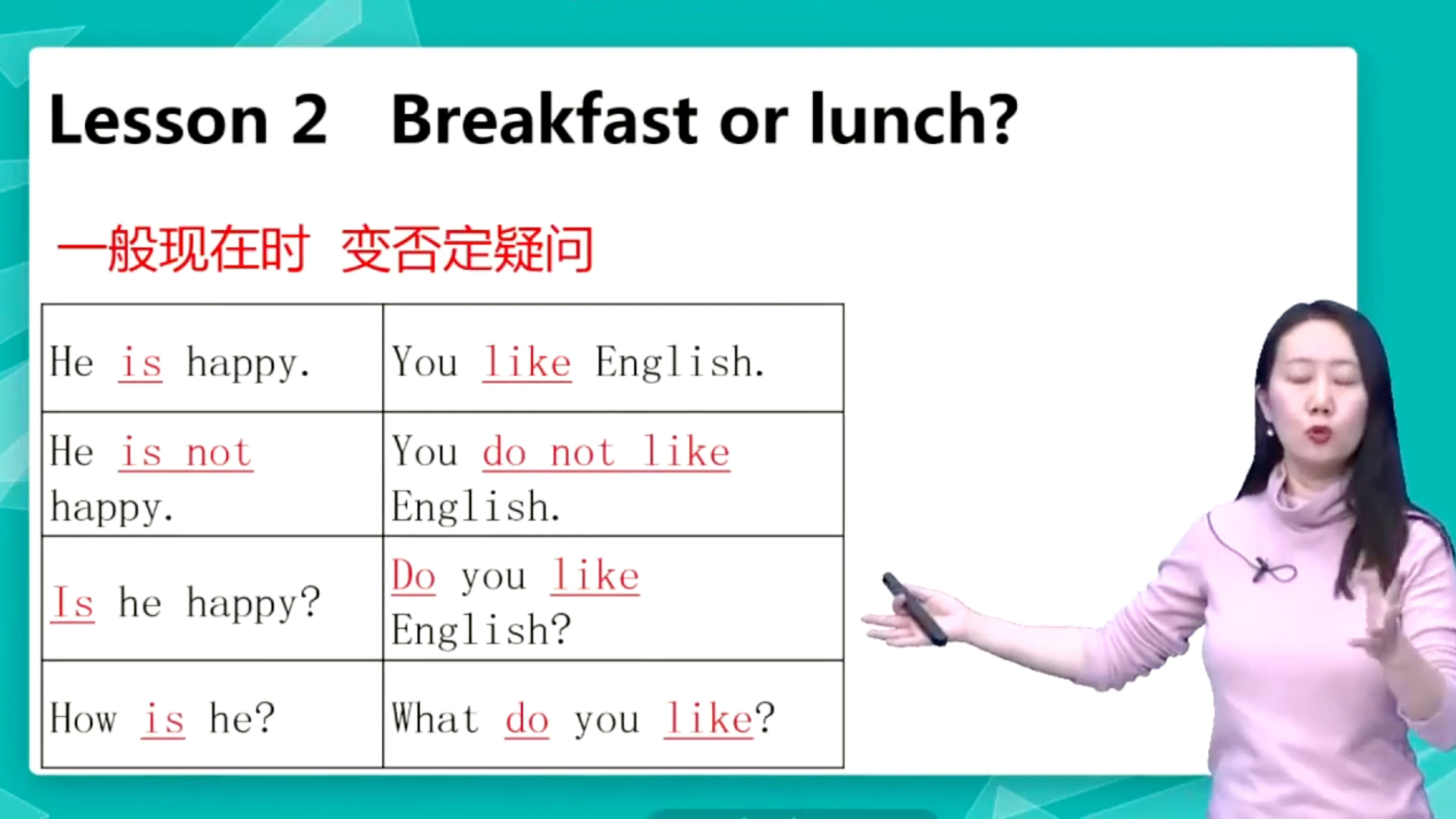 [图]【新概念英语第二册】Ep02.Lesson2 Breakfast or lunch？