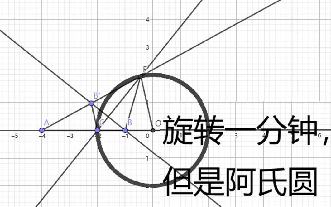 [图]阿氏圆旋转1分钟