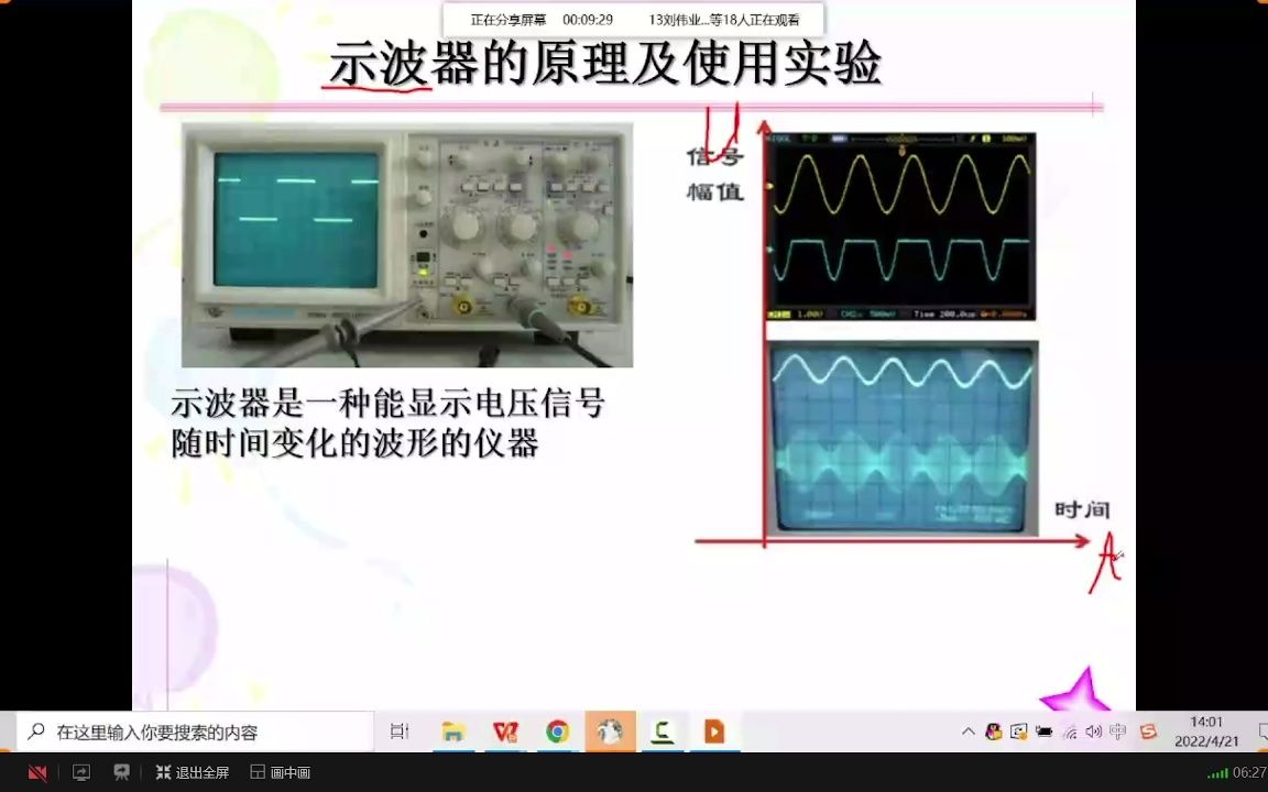 20220421 示波器的原理哔哩哔哩bilibili