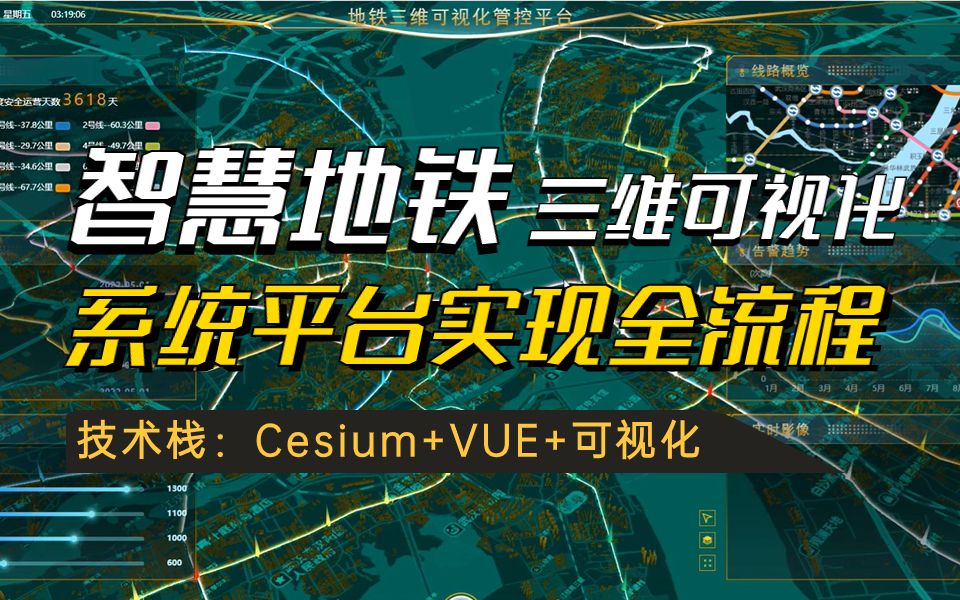 [图]免费公开课：智慧地铁三维可视化系统平台全流程解析，VUE+Cesium+web可视化；